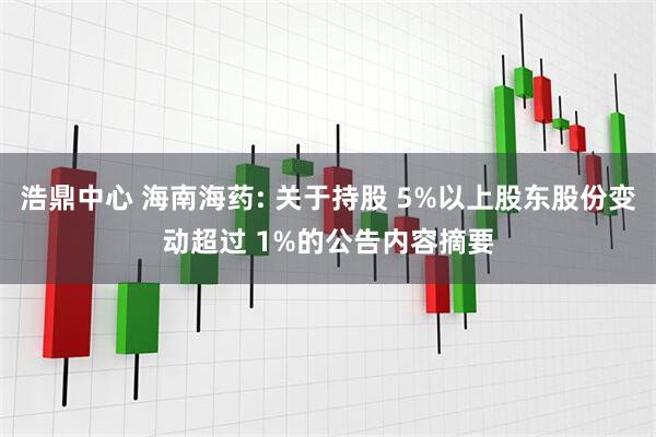 浩鼎中心 海南海药: 关于持股 5%以上股东股份变动超过 1%的公告内容摘要